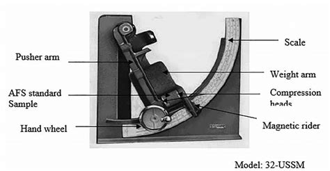 universal sand strength machine